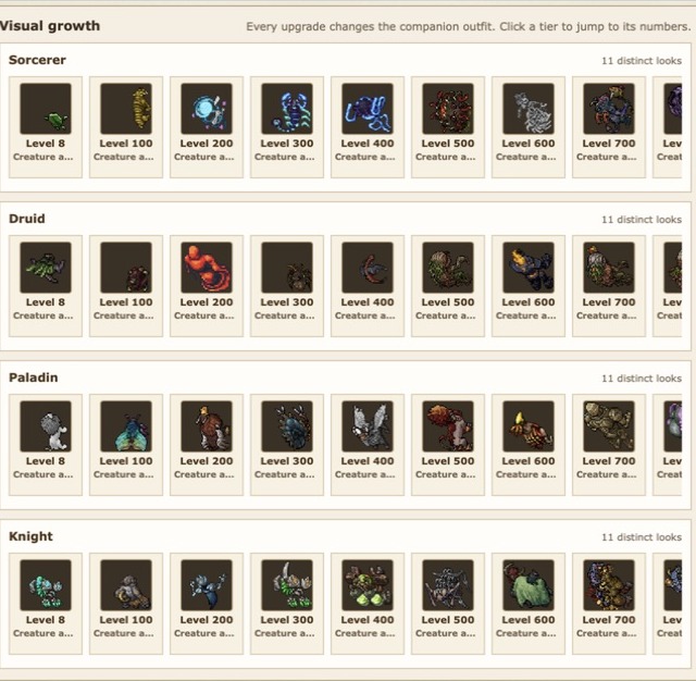 Mist of Death Companion Ladder showing vocation paths