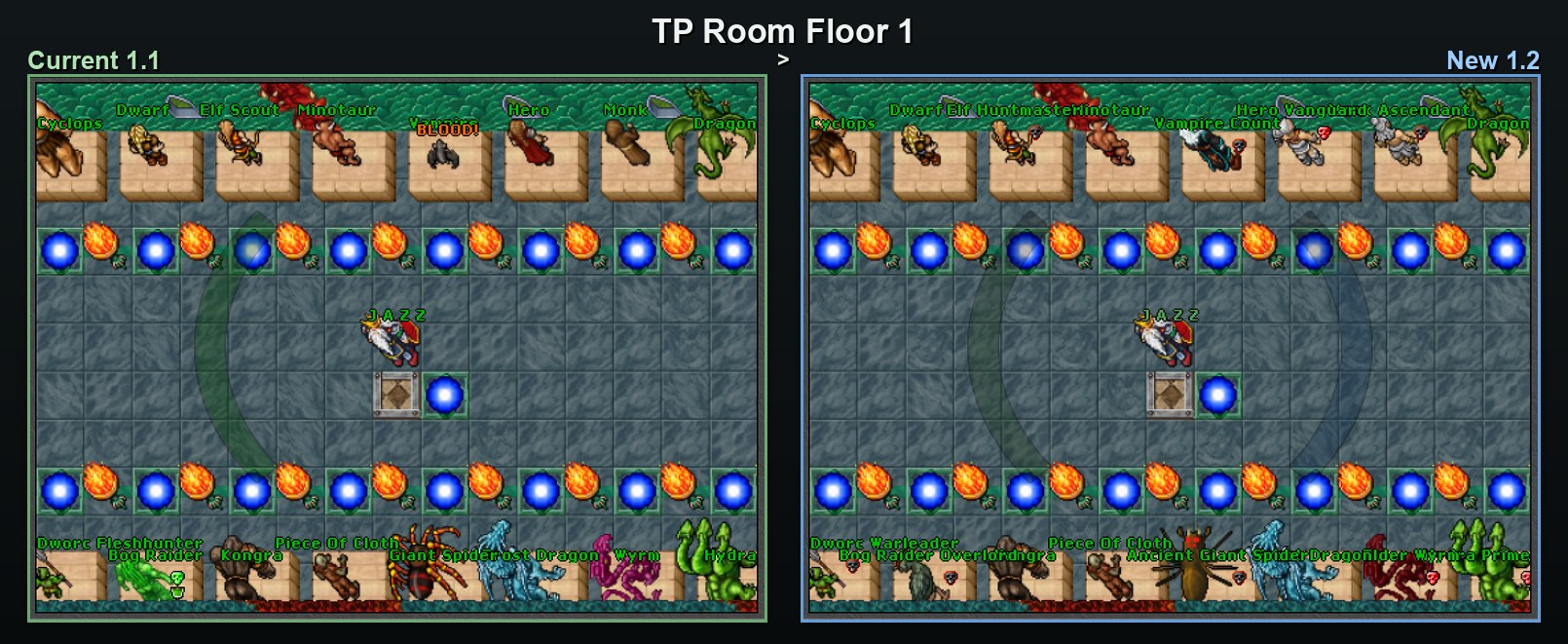TP room Floor 1 current 1.1 beside new 1.2